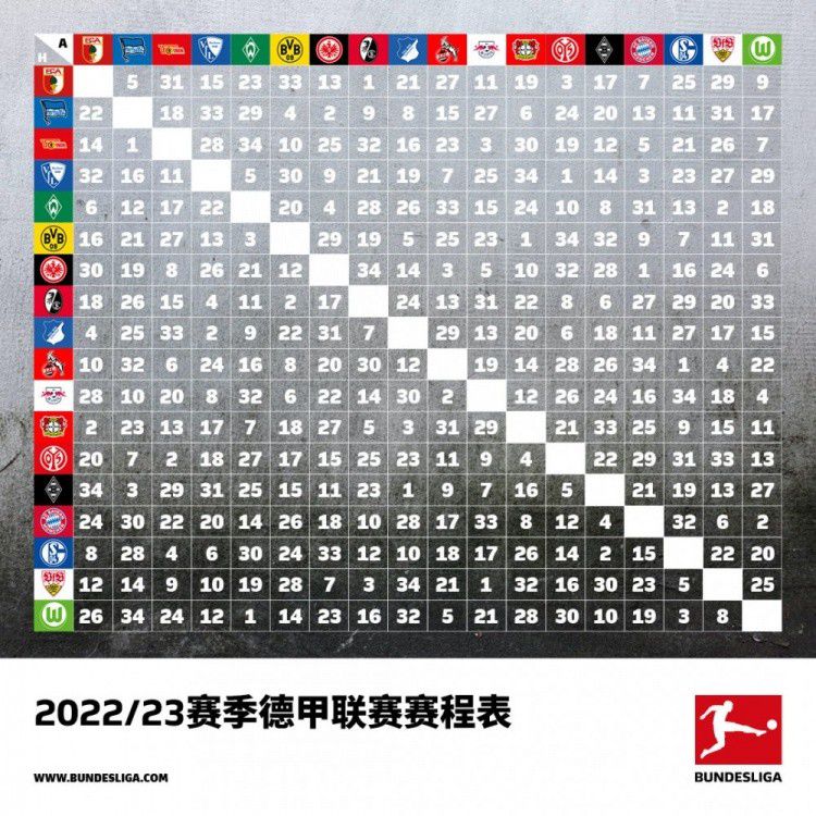 ——富安健洋在比赛中的表现我认为他非常出色，他已经出场很长时间了，我们正处于赛程非常密集的阶段。